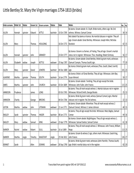 Little Bentley St. Mary the Virgin Marriages 1754-1813 (Brides)