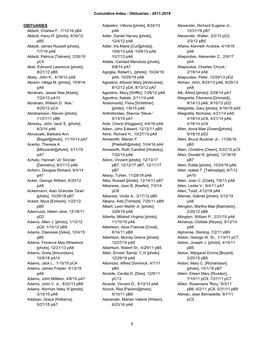 Cumulative Index - Obituaries - 2011-2019