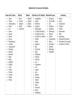 Alphabetische Sortierung Der Kirchspiele Ahaus & Hs. Gemen