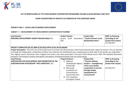 List of Beneficiaries of the Cross-Border Cooperation Programme Poland-Slovak Republic 2007-2013