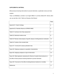 1 SUPPLEMENTAL MATERIAL Blood Pressure-Lowering Interventions To