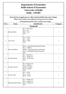 Revised List of Ad-Hoc Panel 2015-16