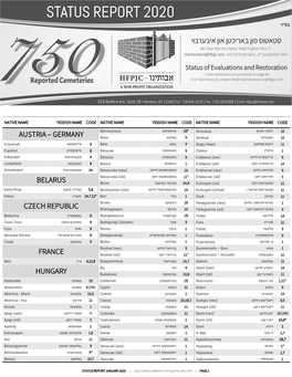 Status Report 2020 בס"ד