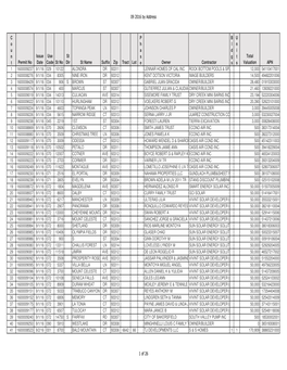 09 2016 Monthy Building Report.Pdf