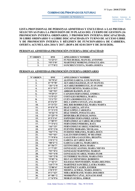 Lista Provisional De Personas Admitidas Y Excluidas a Las