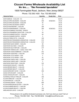 Cicconi Farms Wholesale Availability List We Are