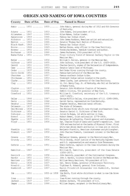 Origin and Naming of Iowa Counties