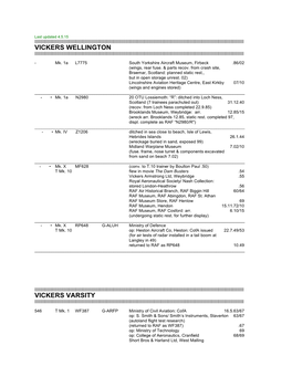 Vickers Wellington Vickers Varsity