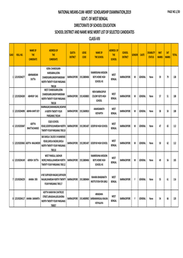 Barrackpore Merit List