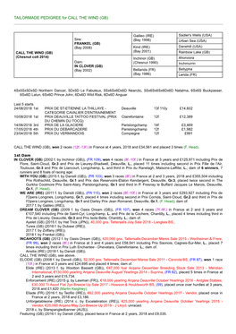 TAILORMADE PEDIGREE for CALL the WIND (GB)