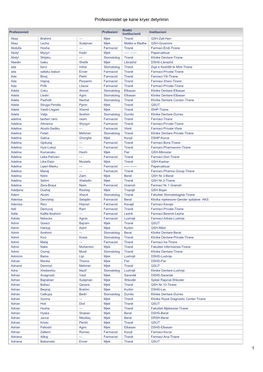 Microstrategy PDF Output