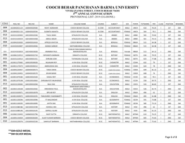 Provisional List of Medals Recipients [Ug (H)]