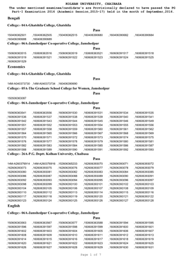 Bengali Economics English Pass Pass Pass Pass Pass Pass Pass