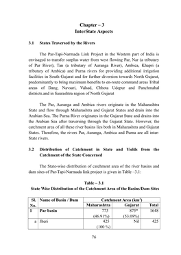 Chapter-3 Interstate Aspects-F