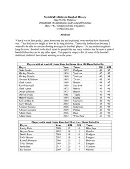 Statistical Oddities in Baseball History Fred Worth, Professor Department of Mathematics and Computer Science Box 7783, Henderson State University Worthf@Hsu.Edu