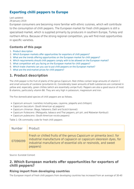 Exporting Chilli Peppers to Europe