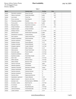 Plant List July 2021