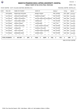 Result Sheet of Ba (3Ydc) Final Year 2020 [Mode : Odl]