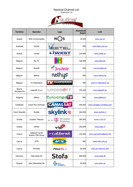 Nautical Channel Ltd. Distribution List