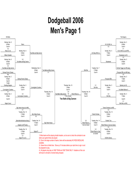 Dodgeball Tournament Bracket Final Results