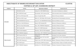 Centres & Rp List, Kozhikode District