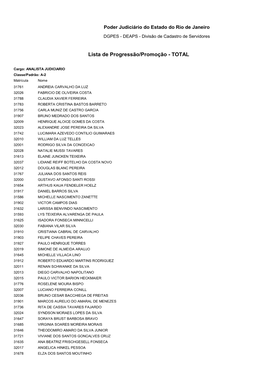 Lista De Progressão/Promoção - TOTAL