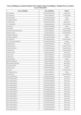 Flushing Water Certificate (As at 31 July 2019)