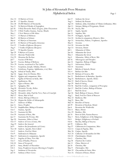 St John of Kronstadt Press Menaion Alphabetical Index Page 1