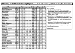 Linie 8B.Pdf