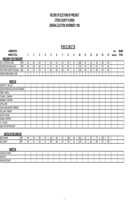 General Election Results November 3, 1992