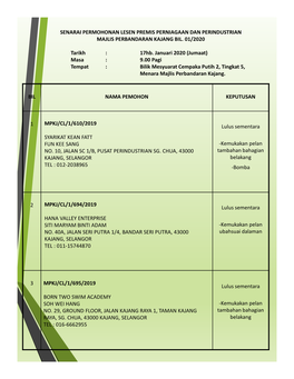Bil Nama Pemohon Keputusan 1 Mpkj/Cl/1/610/2019 Syarikat Kean Fatt Fun Kee Sang No. 10, Jalan Sc 1/B, Pusat Perindustrian Sg. Ch