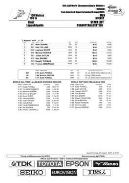 Final START LIST 100 Metres MEN Loppukilpailu