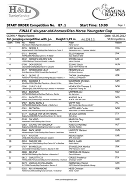 FINALE Six-Year-Old-Horses/Riso Horse Youngster Cup CSIYH1* Magna Racino Date: 05.05.2012 Int