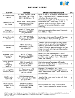 Food Bank Guide