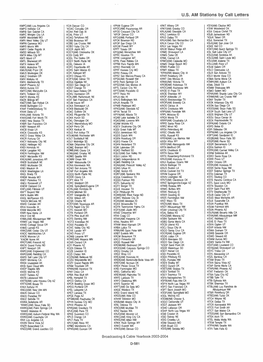 U.S. AM Stations by Call Letters