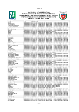 VENCEDORAS 2021 Ponto a Ponto E Central 21