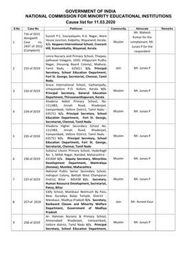 Government of India National Commission for Minority Educational Institutions