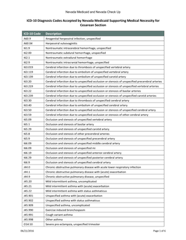 ICD-10 Cesarean Section Codes