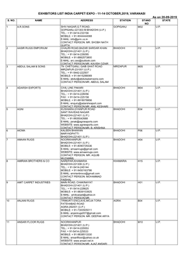 As on 20-09-2019 EXHIBITORS LIST INDIA CARPET EXPO