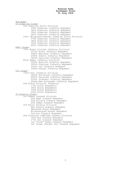 Russian Army, Southwest Front, 31 July 1916