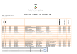 REGISTERED PHARMACY LIST NOVEMBER 2018 Number: MTG/RE-PL/Li 0007/2018-0011