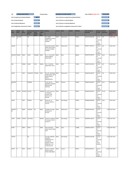 26-Sep-2012 Sum of Unpaid and Unclaim