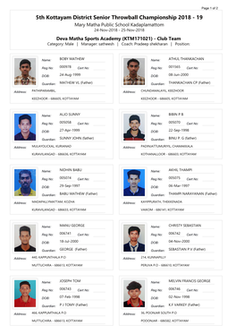 5Th Kottayam District Senior Throwball Championship 2018
