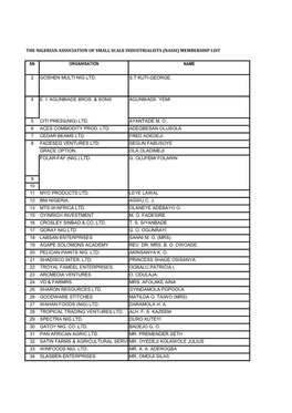 Membership List 2 Goshen Multi Nig Ltd. 4 Ei Agunbiade