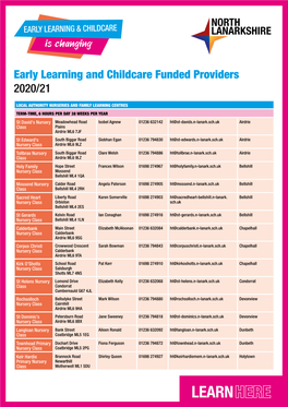Early Learning and Childcare Funded Providers 2020/21