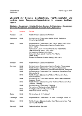 Übersicht Der Schulen, Berufsschulen, Fachhochschulen Und Institute Deren Zeugnisse/Klassenbücher in Unseren Archiven Lagern