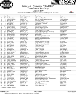 Texas Motor Speedway Dickies 500 Provided by NASCAR Statistical Services - Fri, Nov 3, 2006 @ 11:05 AM Eastern