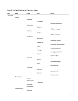 1 Appendix 3. Wapusk National Park Taxonomy Report