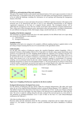 Annex 1 Field Survey and Monitoring of Flora and Vegetation This Part Of