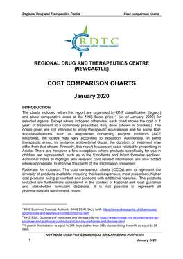 Cost Comparison Charts